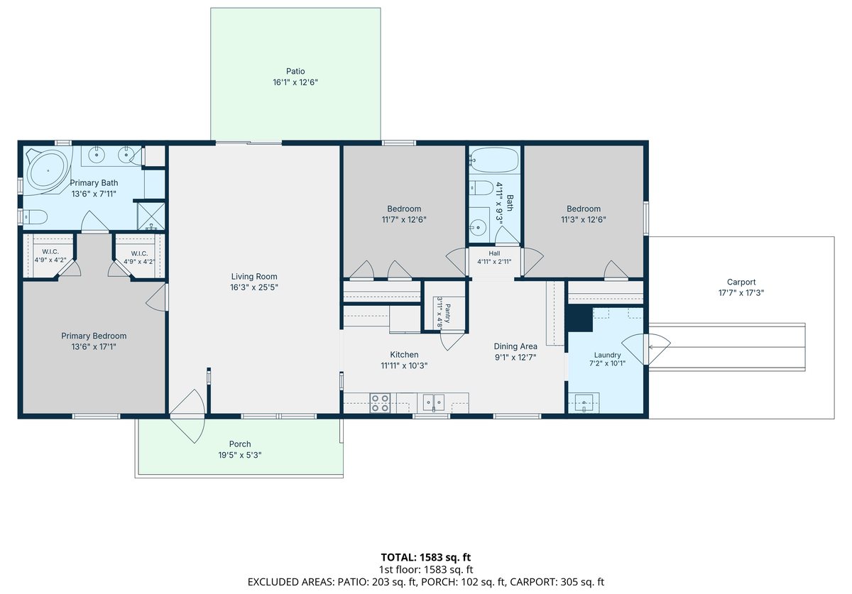 Sample ANSI aligned floor plan of a one story home with room names and sizes, showing the total square footage